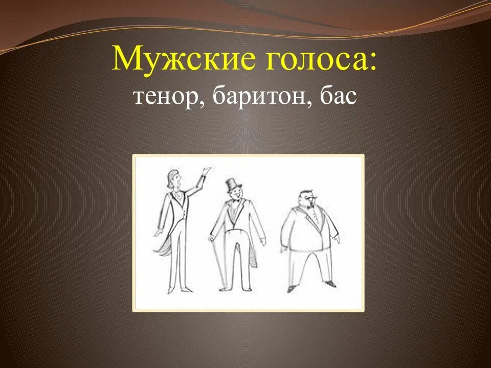 Альт это какой голос. Мужские певческие голоса. Бас баритон тенор. Мужские голоса тенор баритон. Мужские голоса бас баритон тенор.