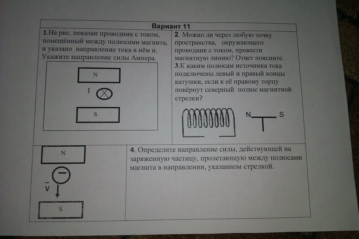 На рисунке показан проводник