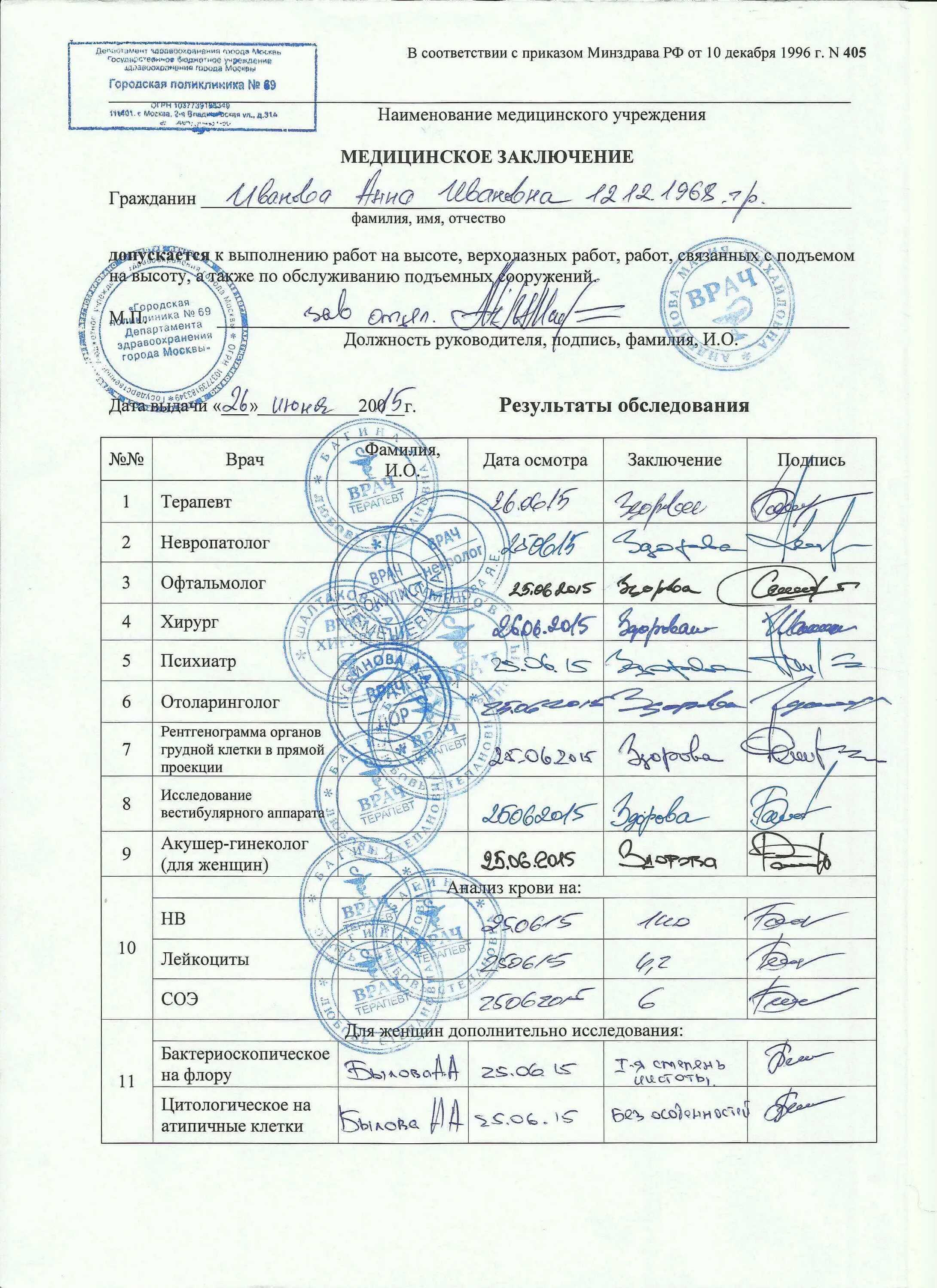 Профосмотр нерюнгри