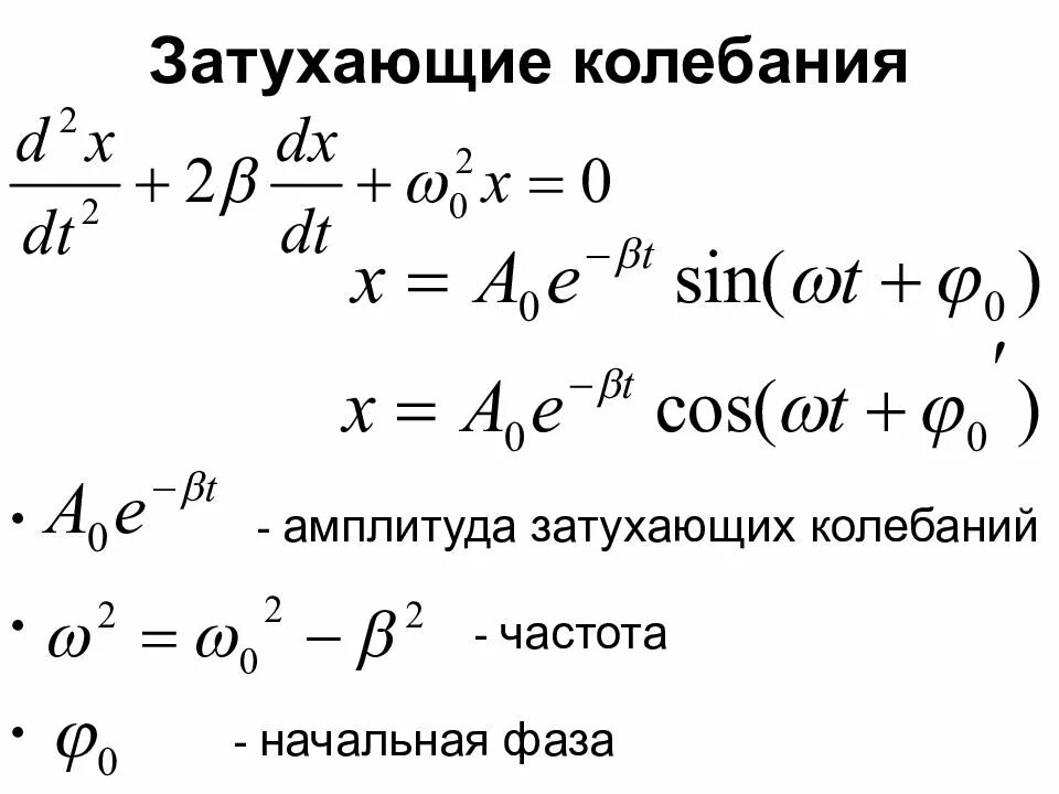 Уравнение динамики затухающих колебаний формула. Свободные затухающие колебания формула. Собственные затухающие колебания. Частота свободных затухающих колебаний формула.