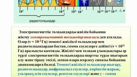 Жунмей қынапты қатайтатын гель