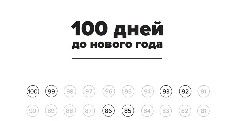 Отчет практики организация видов работ при реконструкции. Календарь практика. Календарь на 100 дней. 100 дней практики. 100 дней до приказа.