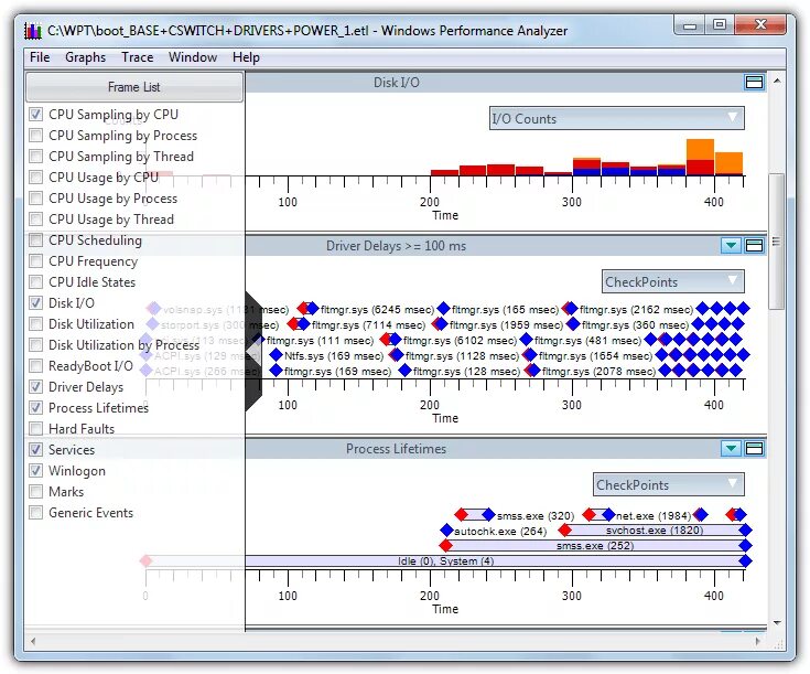 Windows Performance Analyzer. Долгая загрузка системы виндовс. Windows Performance Toolkit анализ. Windows Performance Recorder. Please perform a windows clean boot roblox