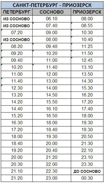 Расписание автобусов девяткино приозерск. Сосново расписание автобуса номер 1 островки кривко. Расписание 960 автобуса спб-приозерск. Автобусы санкт петербург сосново на сегодня. Автобус девяткино приозерск.
