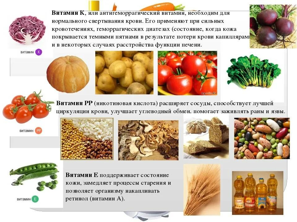 Продукты для улучшения свертываемости крови. Продукты повышающие свертываемость крови. Продукты увеличивающие свертываемость крови. Продукты для свертывания крови необходимы. Какие напитки разжижают