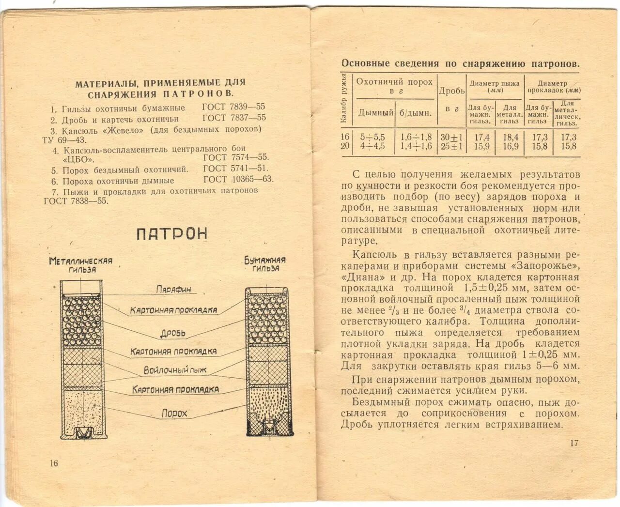 Как зарядить дробь. Как зарядить дробь