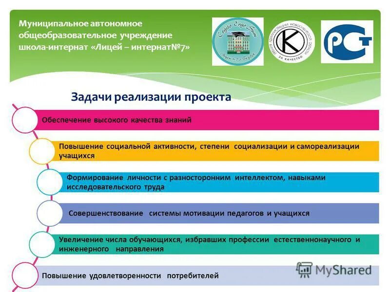 автономное образовательное учреждение школа