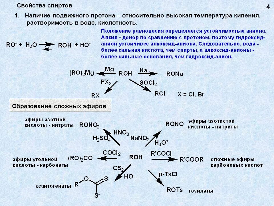 Карбоновая кислота температура. Растворимость спиртов. Сложные эфиры растворимость в воде. Растворимость спиртов в воде. Увеличение кислотных свойств спиртов.