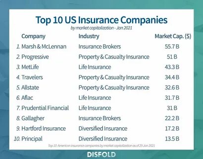 Index company