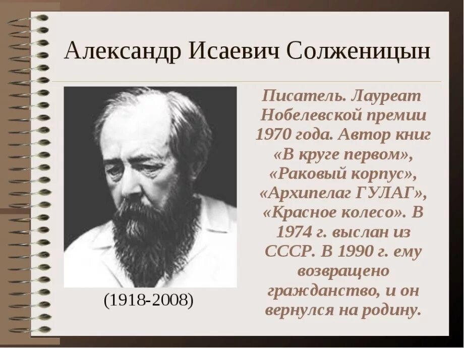 Факты из биографии солженицына. Солженицын портрет писателя.