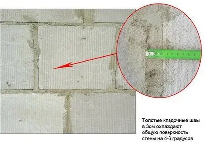 Вертикальном шве газоблока