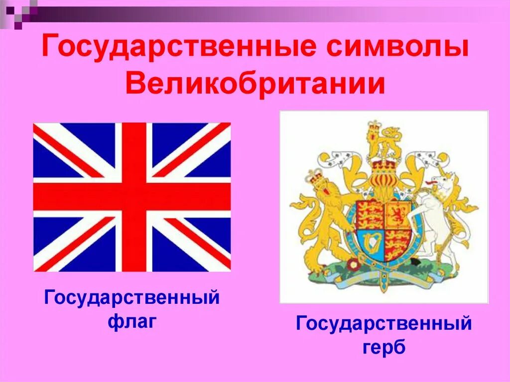 Символ великобритании 5 букв. Национальные символы Великобритании. Символы государств Великобритании.