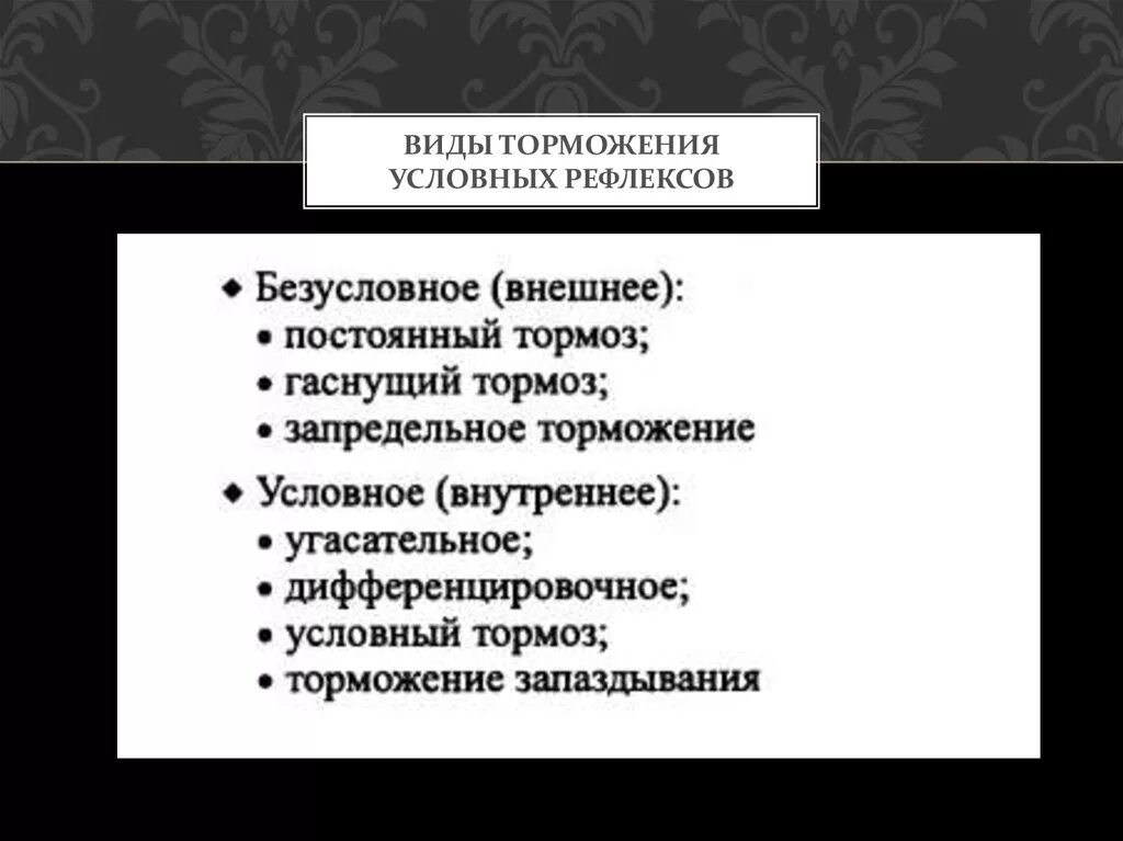 Торможение условных рефлексов таблица. Внешнее и внутреннее торможение условных рефлексов. Виды условного торможения. Виды безусловного торможения.