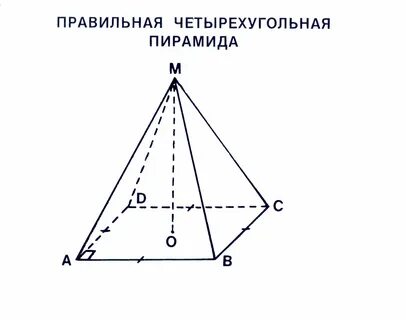 Правильная пирамида чертеж