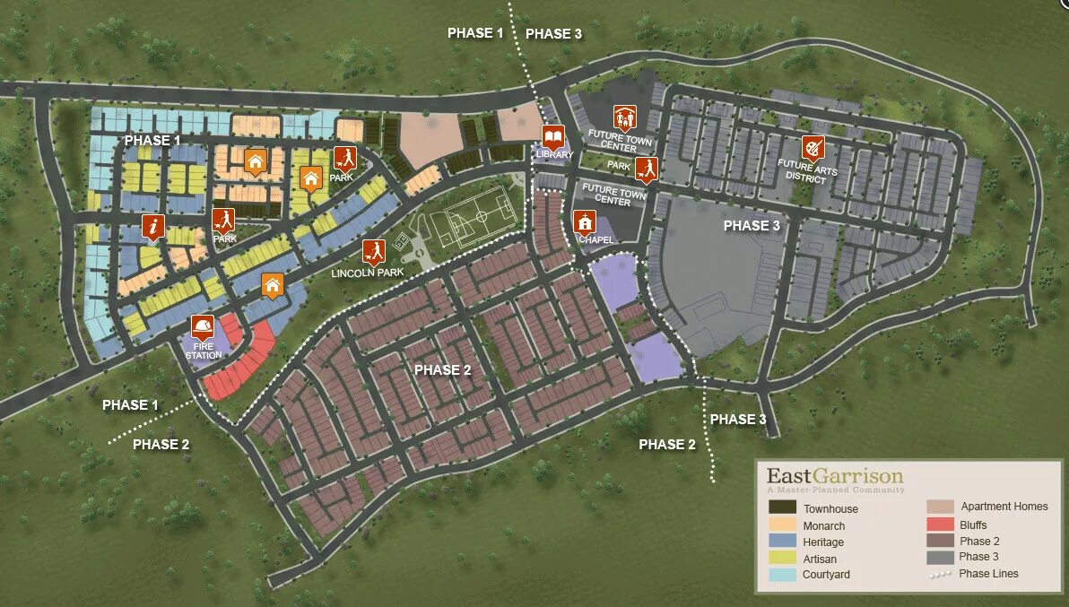 Community plan. Американское комьюнити план строительства. План комьюнити центр разработки. Творческое комьюнити “деревня” карта. Townhouse District Master Plan Rectangular.