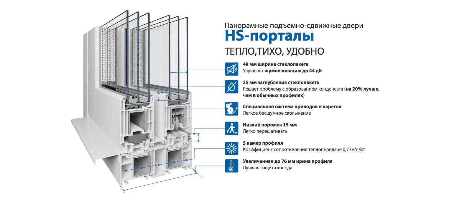 Portal profile. Portal profile. Gealan hs - портал. Фурнитура roto patio. Портал игра логотип.