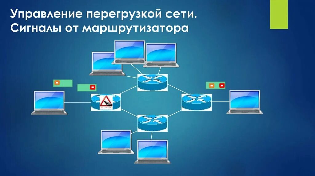 Тн сеть. Сеть перегружена. перегрузка сети. транспортный уровень картинки для презентации сеть. перегрузка сети примеры.