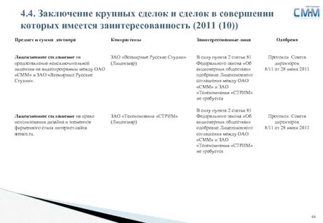 Заключение о совершении крупной сделки