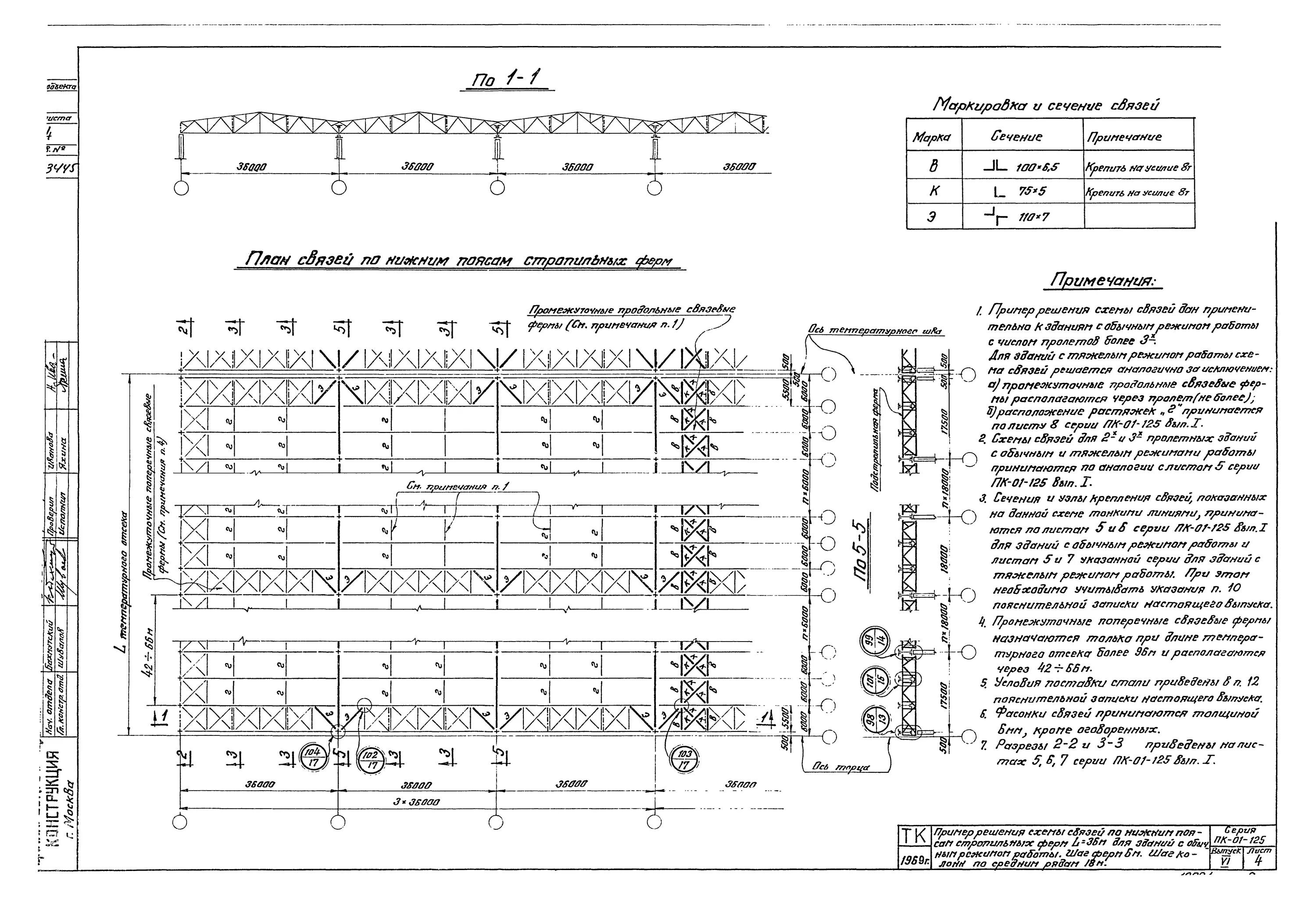план 6 выпуски. подстропильная ферма 6м чертеж. подстропильная ферма l = 6 м масса сортамент. тормозная конструкция подкрановой балки узел. узел связи колонн и тормозных устройств подкрановых.