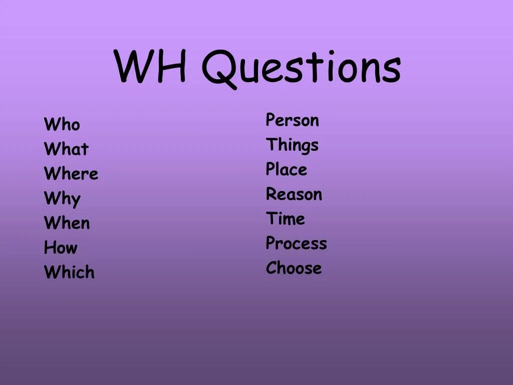 Who is who ответы на вопросы. WH вопросы в английском языке. Вопросы who what. Вопросы where when what. Вопросы с what where who.