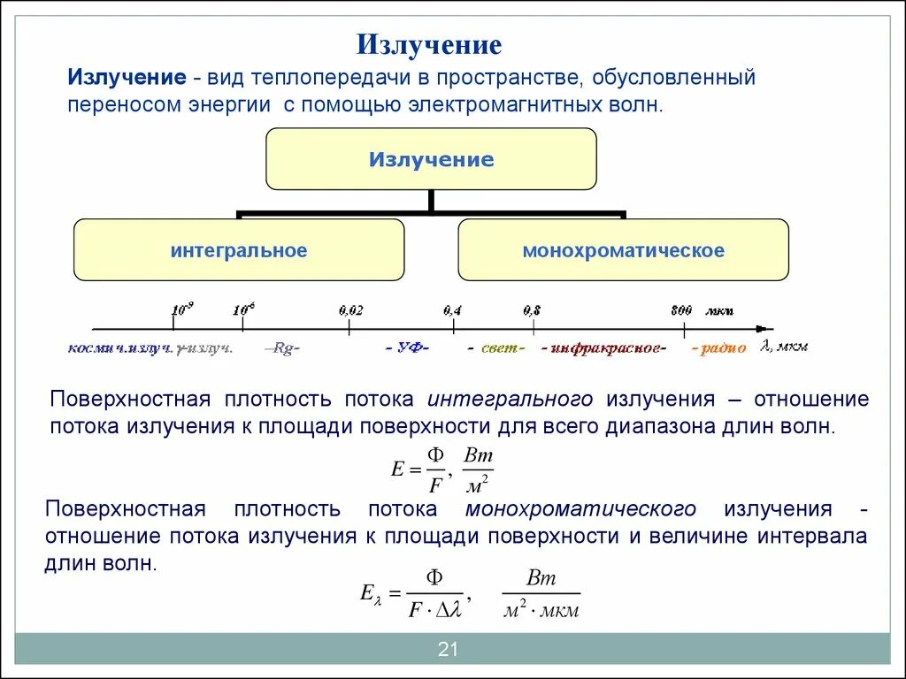 Плотность потока интегрального излучения. Мощность потока излучения. Интегральное излучение. Виды переноса энергии.