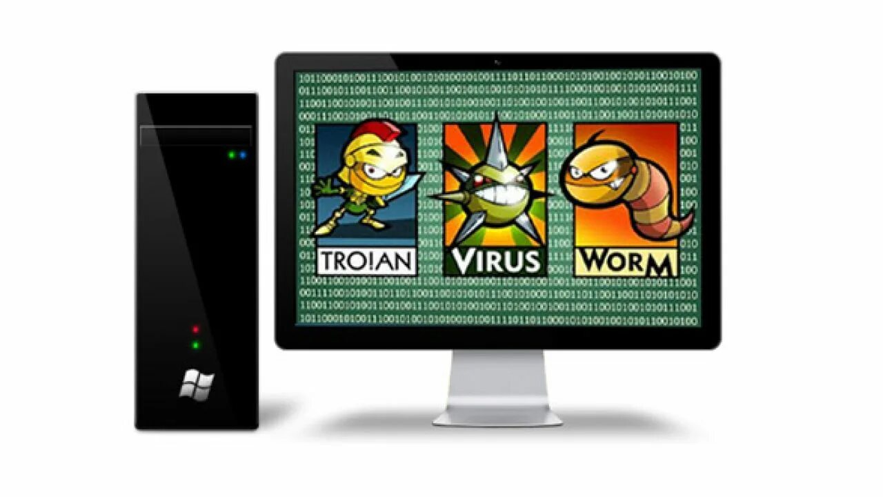 What is a Computer virus. Types of Computer viruses. Types of Malware viruses. Worm virus.