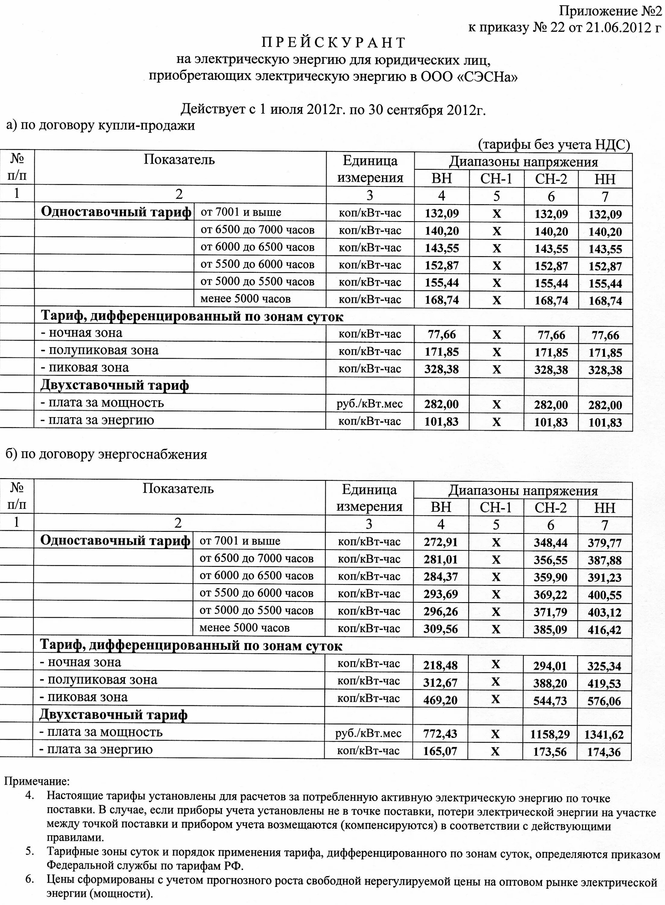тарифы на электроэнергию для юридических лиц. электроплита и льготный тариф на электроэнергию. тарифы на электроэнергию для юридических лиц. тарифы на квт электроэнергии. киловатт для юр лиц.