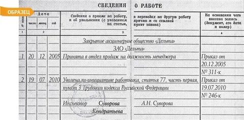 Уволить с ребенком инвалидом
