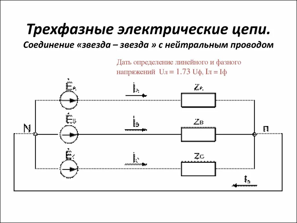 Соединения трехфазных электрических цепей. Трехфазная цепь соединение звезда-звезда. Схема трехфазной цепи переменного тока. Трехфазная электрическая цепь схема звезда. Трехфазные электрические цепи переменного тока.