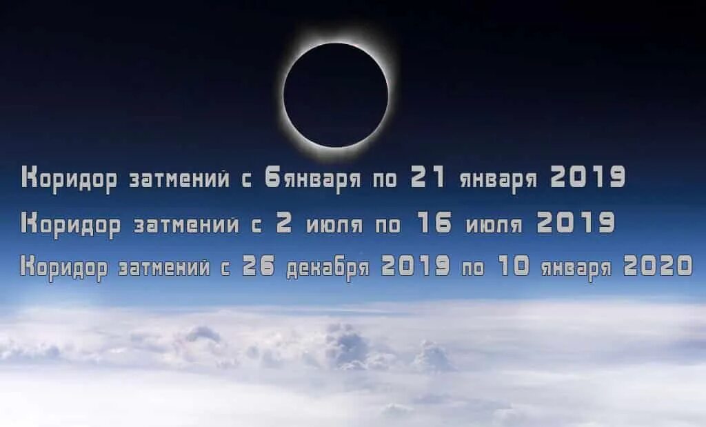 До какого числа коридор затмений. Коридор затмений. затмение 2019. лунное затмение коридор. лунное затмение в 2019 году.