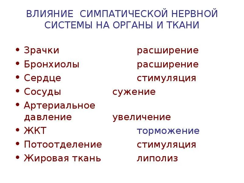 Нервные действия. Влияние симпатической нервной системы. Симпатическая система влияние. Влияние симпатической системы на органы. Эффект симпатической нервной системы на органы.