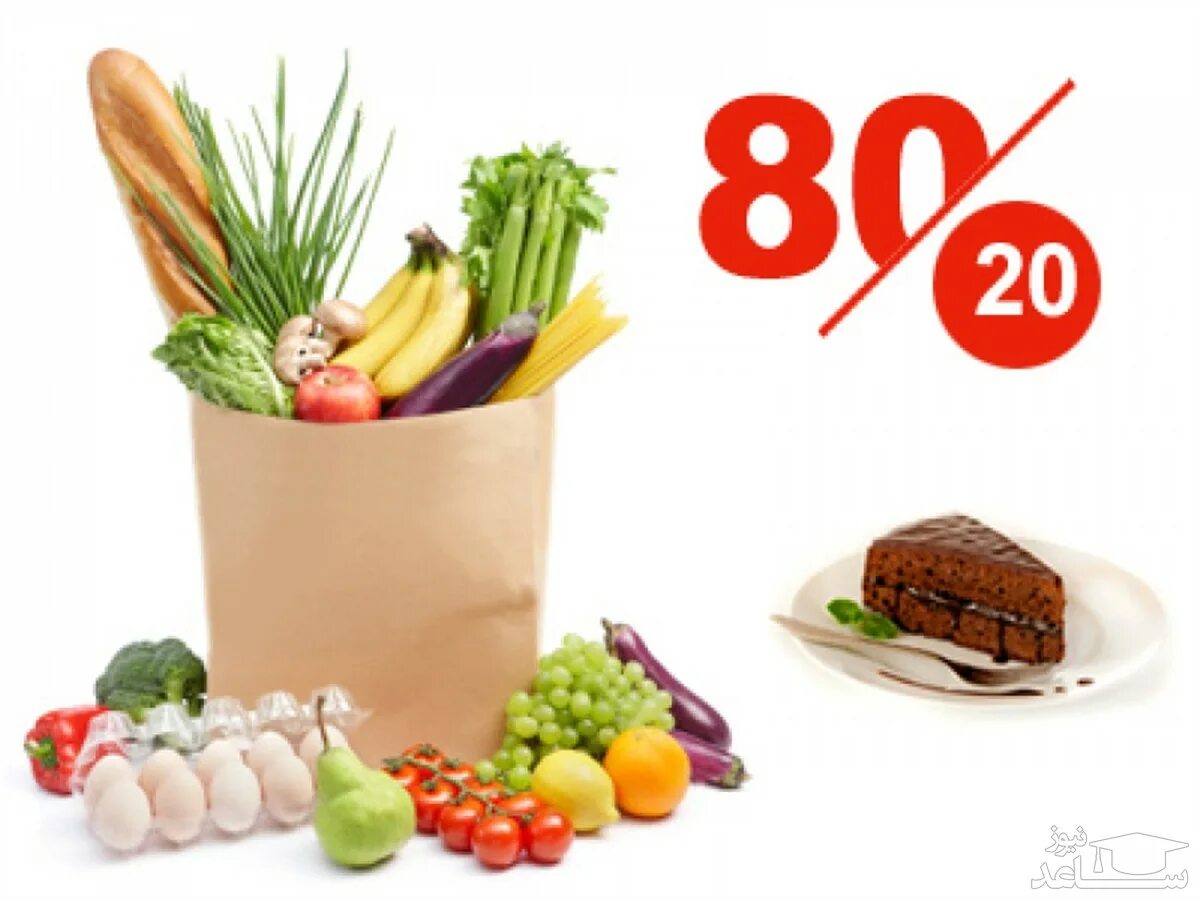 20 вредных