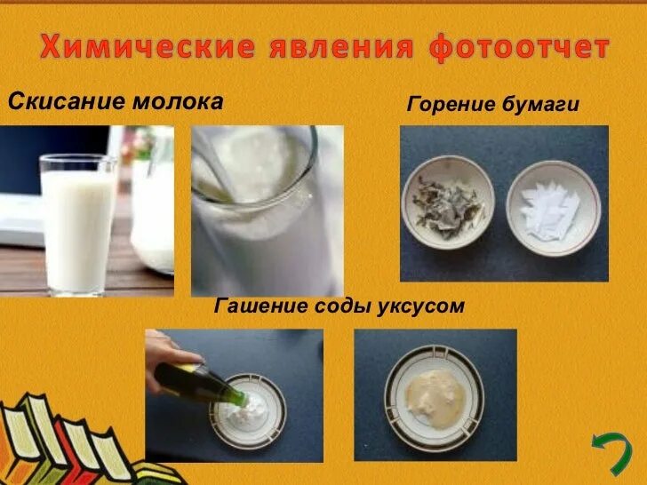 C молока в физике. Скисает молоко это химическое или физическое явление. Скисание молока реакция. Скисает молоко это химическое или физическое явление. Скисание молока реакция.