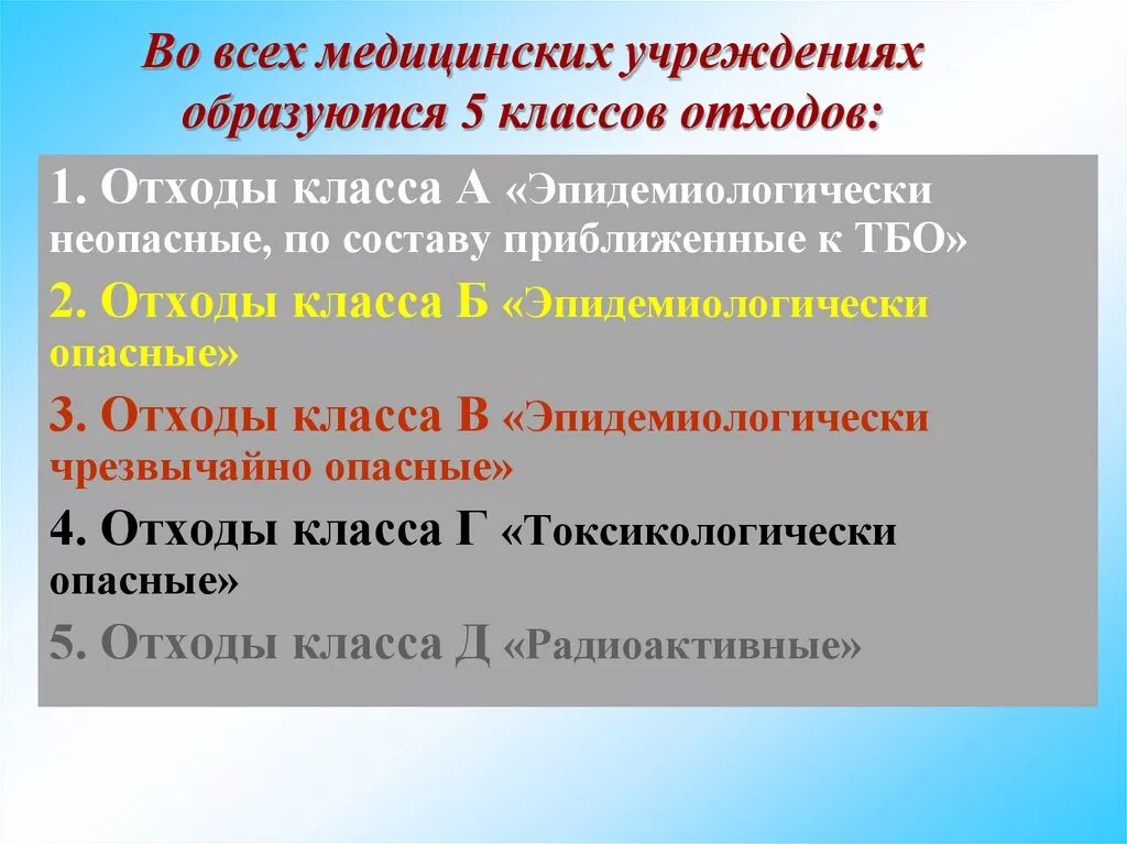 Эпидемиологически опасные отходы класс. Классы медицинских отходов. Классы опасности мед отходов. Отходы класса а.