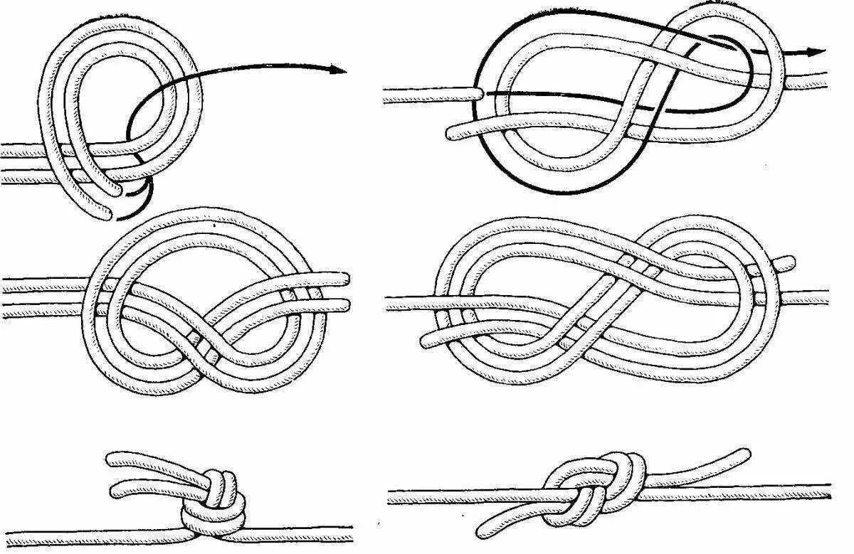 Завязка узлов. Узел восьмерка схема. Узел Фламандская петля. Морской узел восьмерка схема. Узел восьмерка и булинь.