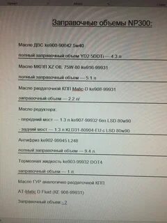 Заправочные объемы масел ниссан
