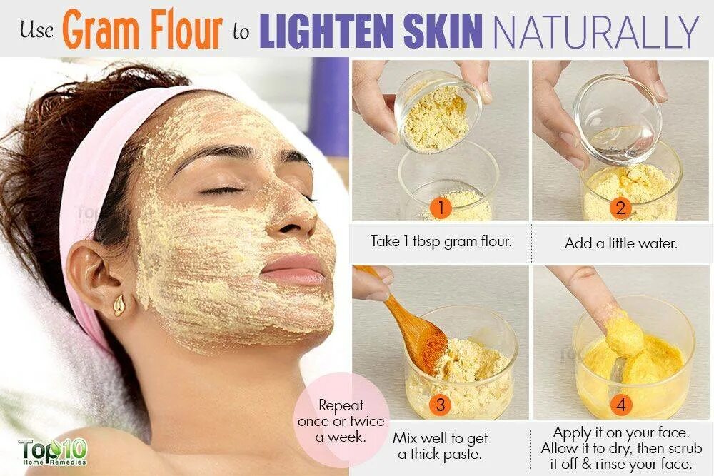 Отбеливание маски домашних условиях. Отбеливание кожи лица. Домашние маски для лица отбеливающие. Эффективное отбеливание кожи. Отбеливание кожи в для лица домашних.