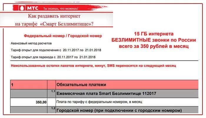 Мтс неиспользованный трафик. Smart безлимитище. смарт безлимитище мтс. smart безлимитище 052016.