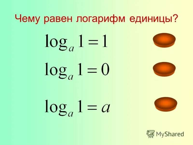 Какой логарифм равен 0. Чему равен логарифм. чему равен логарифм единицы. чему не равен логарифм. логарифм равен нулю.