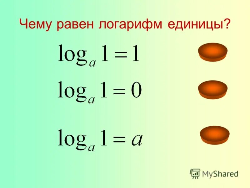 Могут ли поставить единицу. Чему равен логарифм. Чему равен логарифм единицы. Чему не равен логарифм. Чему равен логарифм нуля.