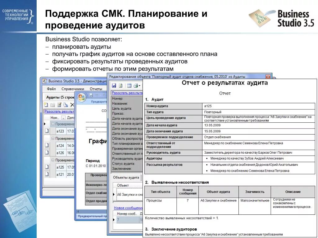 Планирование смк. СМК В Business Studio. Аудит процесса закупок. Поддержка СМК. План аудита бизнес процессов.