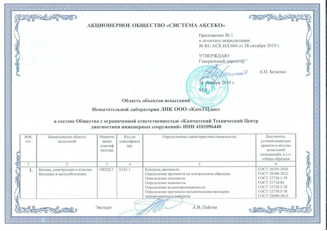 Испытание лабораторных образцов. Область аккредитации строительной испытательной лаборатории. Протокол испытаний аттестованной лаборатории. Протоколы испытаний аккредитованной лаборатории 2020. Область аккредитации испытательной лаборатории 2021.