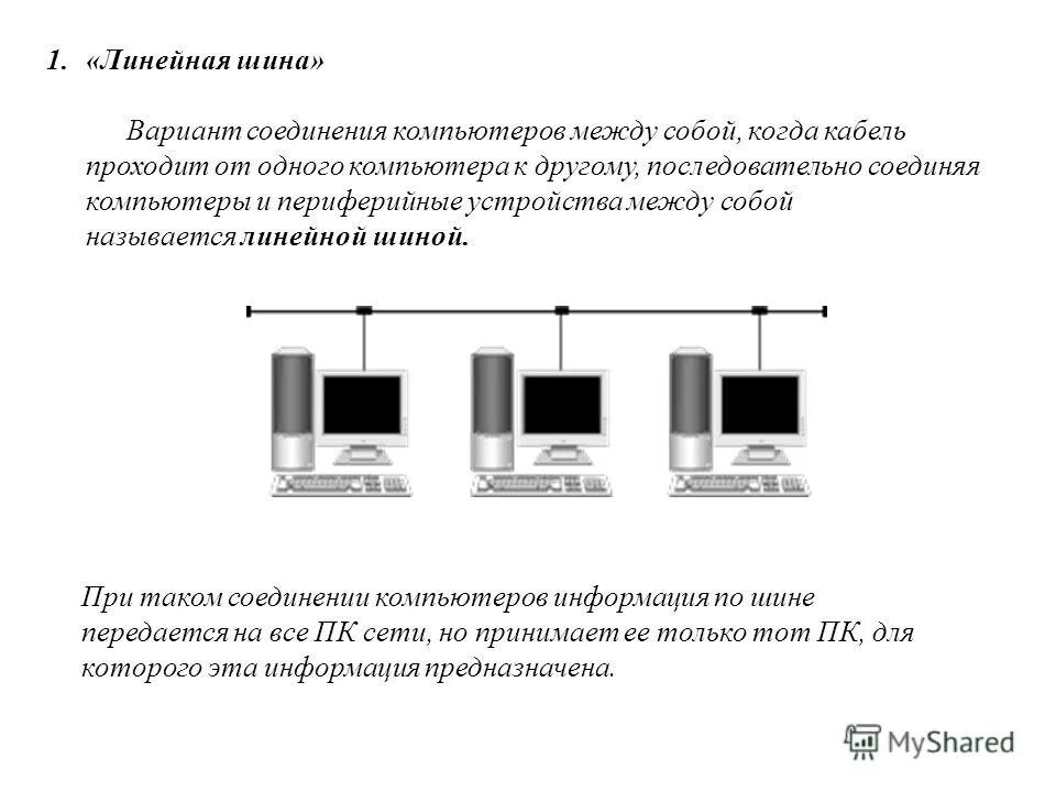 Сеть л 3. Соединение компьютеров между собой. Линейная шина. Вариант соединения компьютерной сети. Компьютеры Соединенные кабелями между собой.