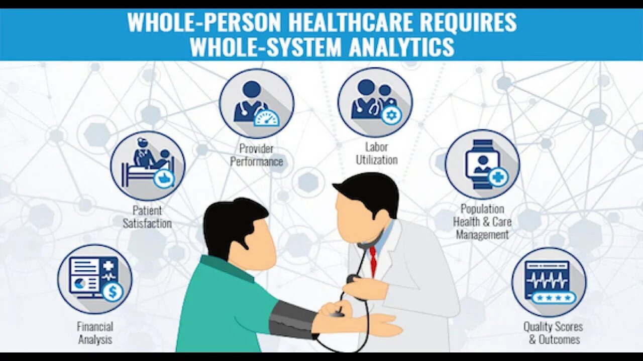 Аналитика инфографика. Data collection in Healthcare. Data Analytics System. Healthcare access. Whole system