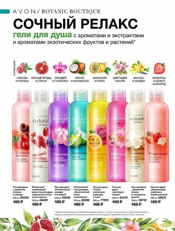 Гели для душа Avon каталог. Эйвон каталог гель для душа. Релакс гель для душа эйвон. Эйвон каталог гели. Гель для душа рейтинг лучший