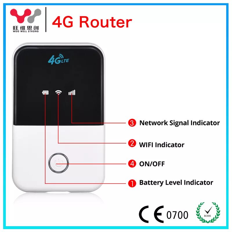 4g роутер приложение. Роутер tianjie 4g. tianjie 4g lte. карманный роутер wifi 4g. портативный wifi роутер 4g с сим.