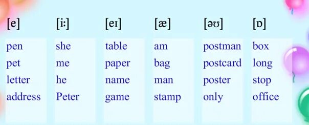 билли айлиш бэд гай слова. ошибка 502 bad gateway в телефоне. Worse транскрипция. гугл словарь. синонимы английских слов.