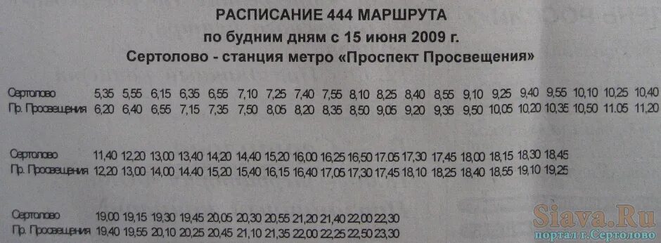 Станции до старой купавны. Расписание 444 маршрутки орел. Расписание автобусов купавна старая купавна. Расписание автобуса старая купавна метро партизанская. Расписание автобусов ногинск москва.