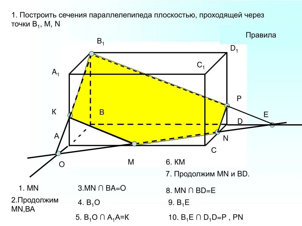 Проведите сечение параллелепипеда. Сечение это в геометрии. построение сечение 10 класс геометрия. метод вспомогательного объема. сечение рисунки геометрия 10 класс параллепипеда.