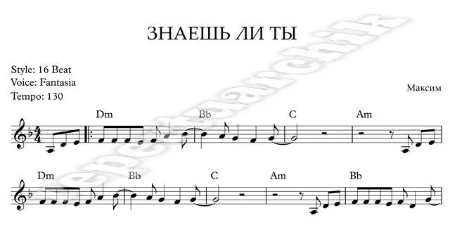 Ноты на пианино современных песен. Ноты современных песен. Ноты современных песен для синтезатора. Ноты известных песен для фортепиано легкие. Песня легко ли